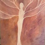 La transformation - Holisphère